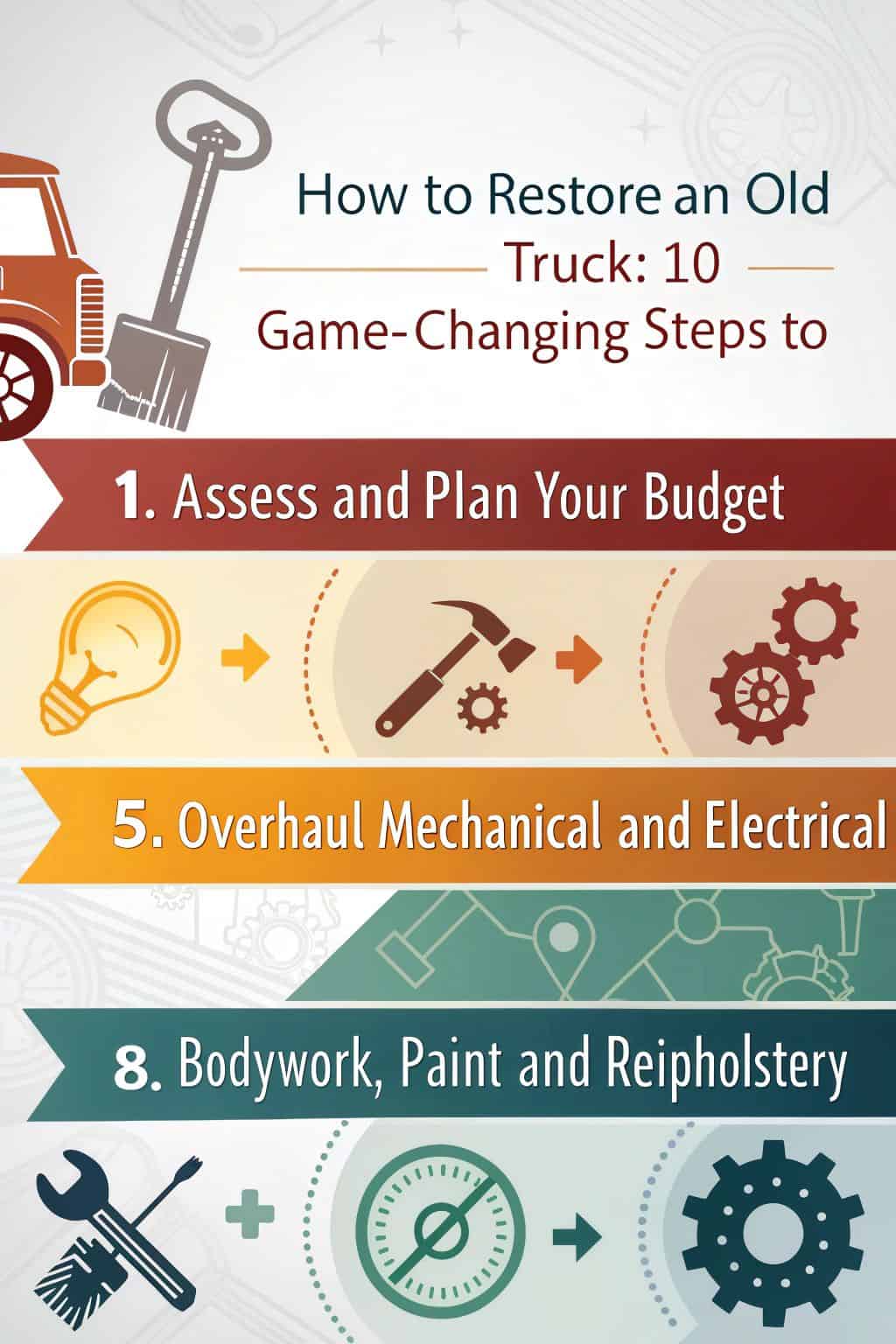 how to restore an old truck 10 game changing steps to glory 0756