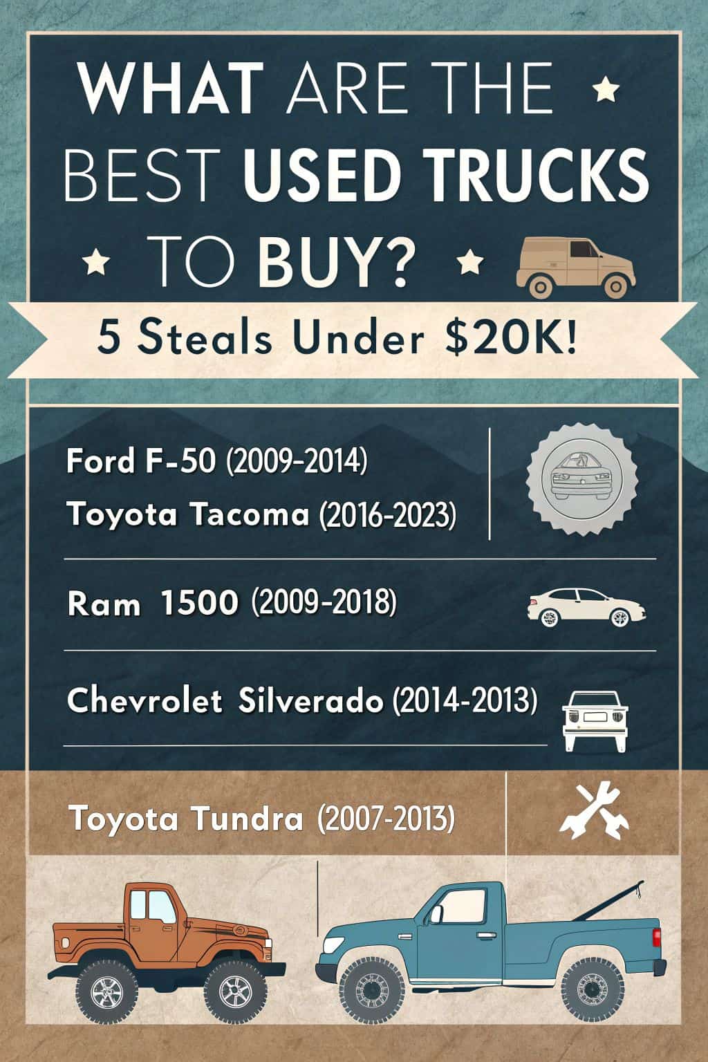 what are the best used trucks to buy 5 steals under 2420k21 0750